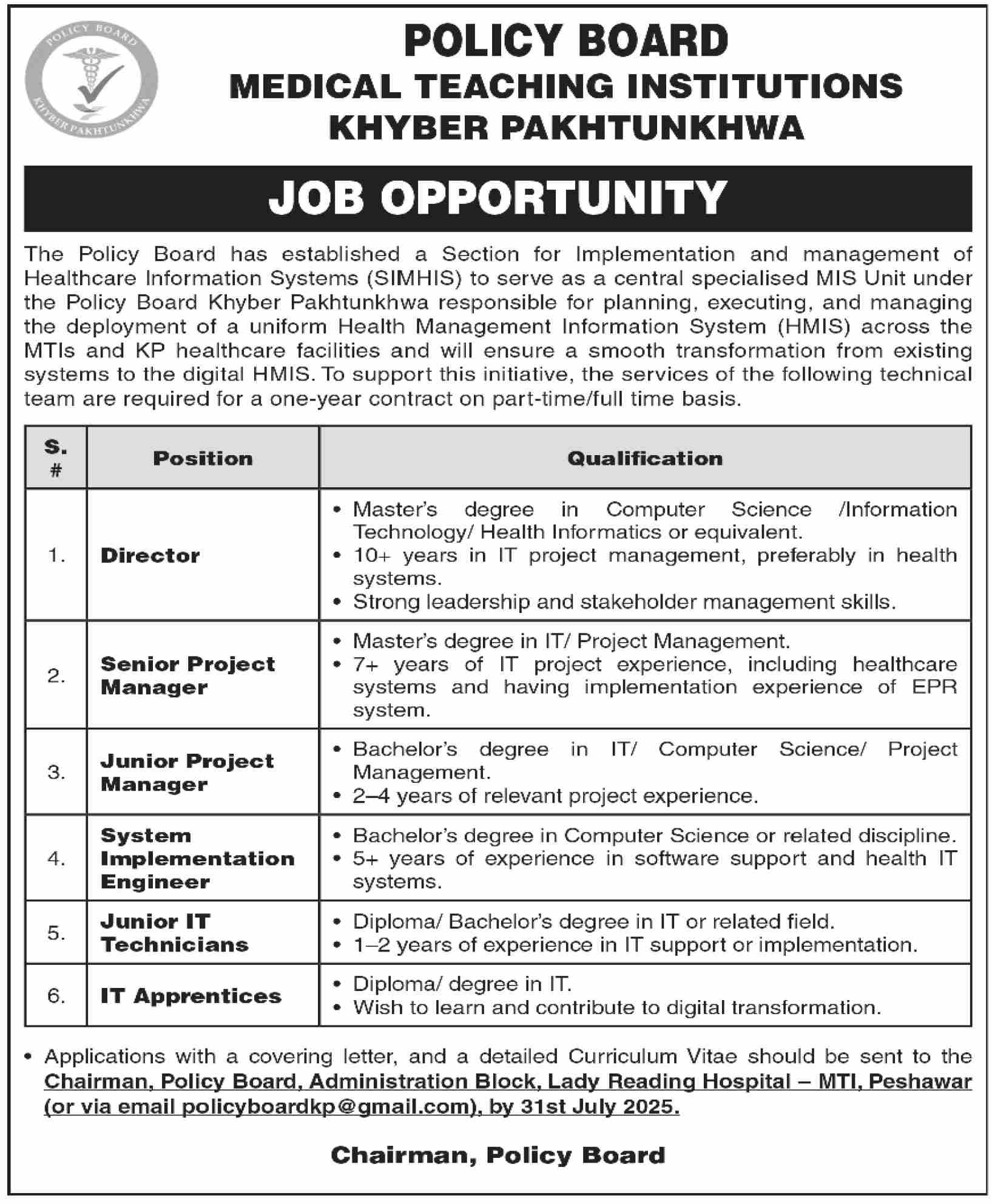 Jobs in Medical Teaching Institutions KPK